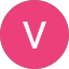 Veronica Olesen Avatar